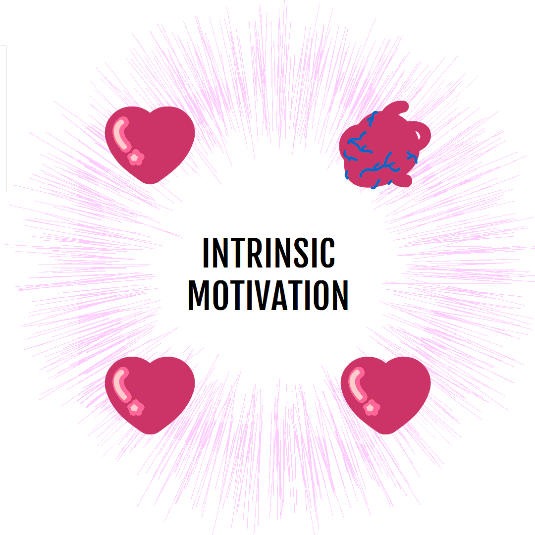 Intrinsic motivators that were inside us all along: Organs! JK~ its the idea of 'heart', not actual hearts. You do have more than one, right?